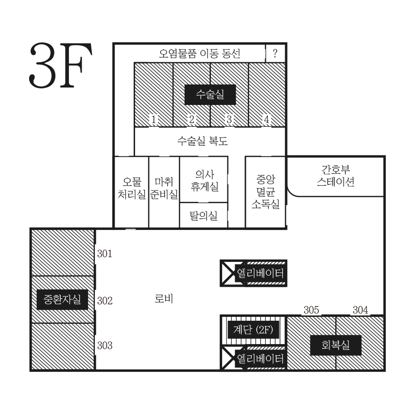 3층전