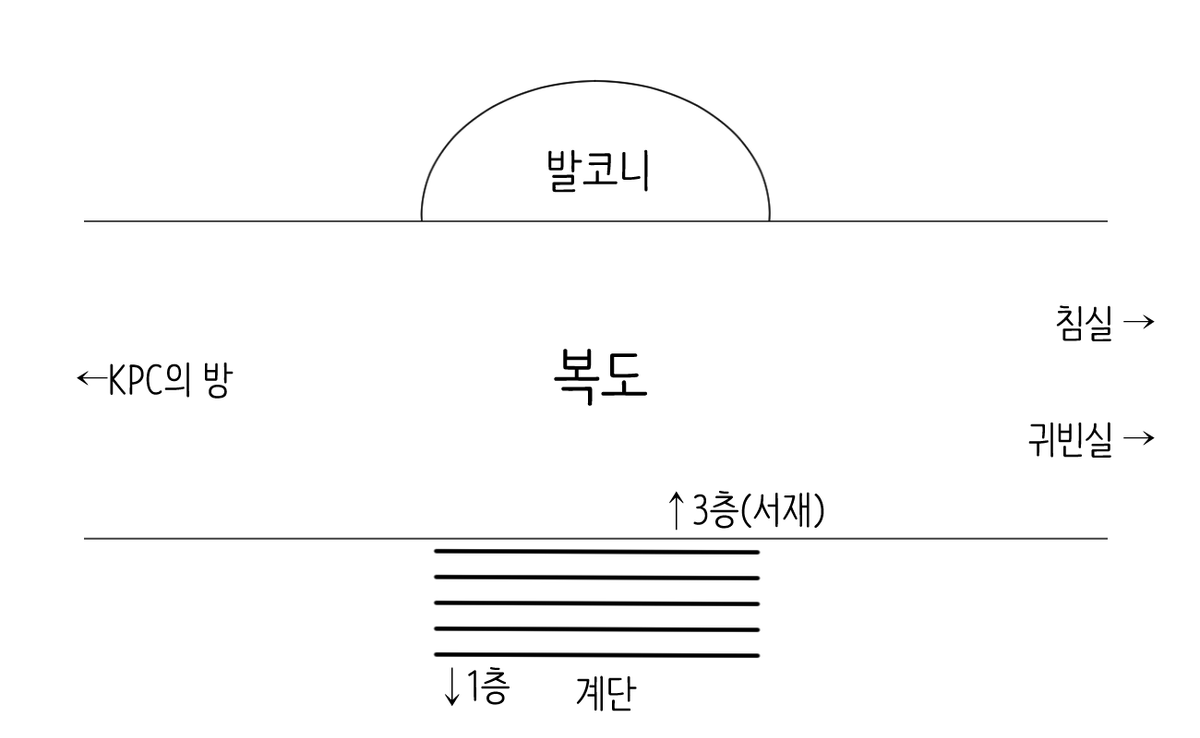 2층 평면도