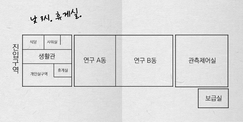 으