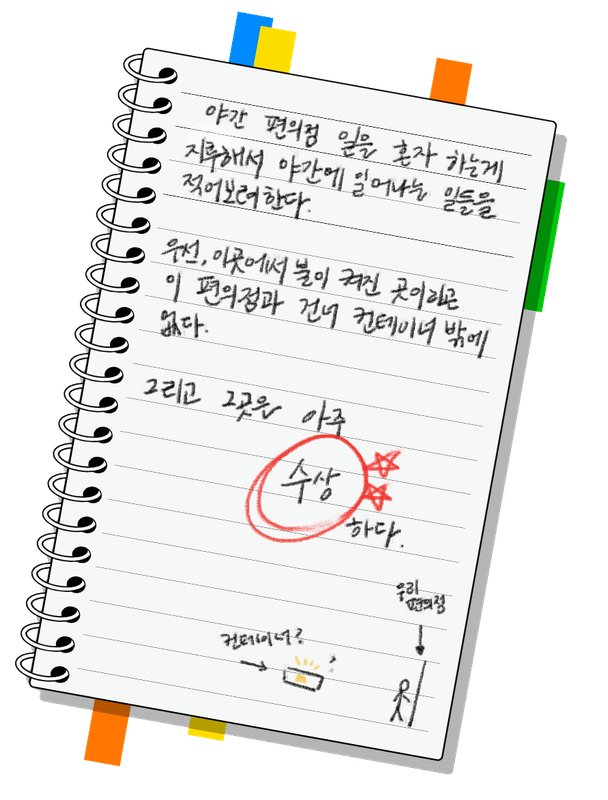 일지1