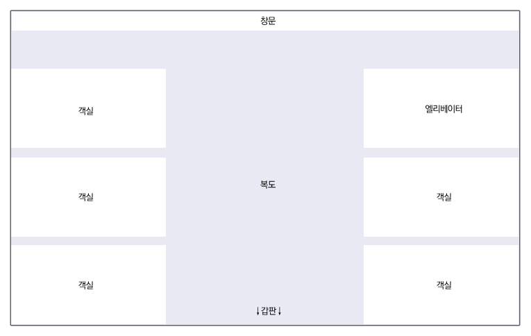 크루즈 F2