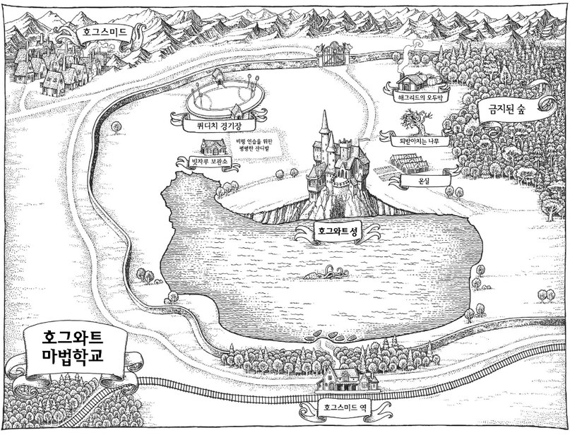 그림